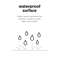 Matelas à langer easy wipe - Confetti - Bleu